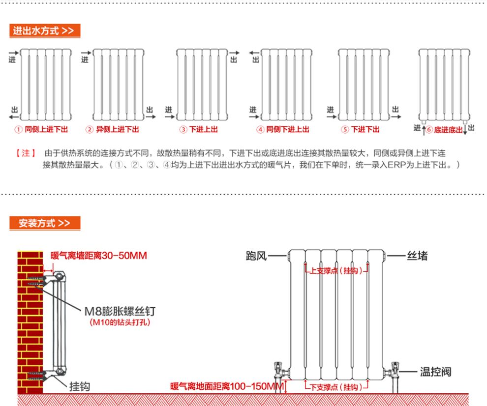 安装散热器注意事项