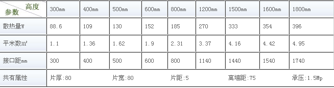 金年会铜铝复合暖气片尺寸