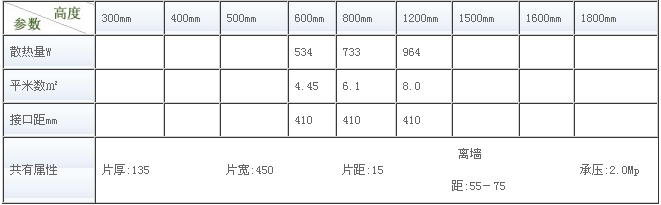 金年会卫浴暖气片尺寸