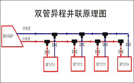  暖气片双管异程并联安装示意图