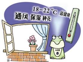 怎么防止空调暖气干燥