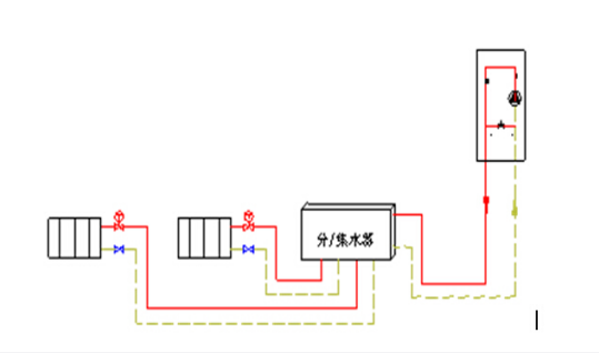 铜铝复合暖气片连接